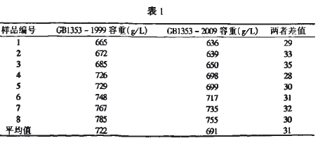 �������؜yԇ���ȱ�