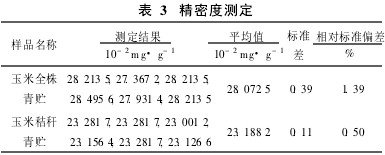 ��3 ���ܶȜy(c��)��