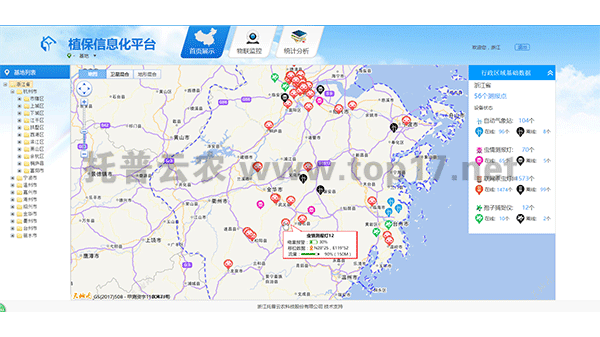 GIS�@ʾ�O(sh��)��ֲ�