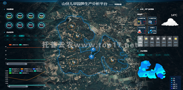 ����h�ǻ��r(n��ng)�I(y��)��ƽ�_(t��i)