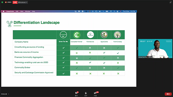 ��ِ��(ji��ng)�F(tu��n)�(du��)����·�ݡ�Grow For Me����Q����