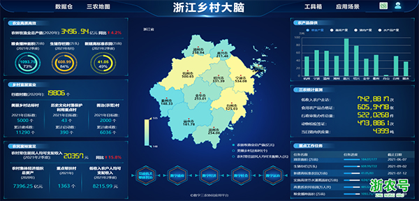 �㽭�l(xi��ng)����Xƽ�_(t��i)����