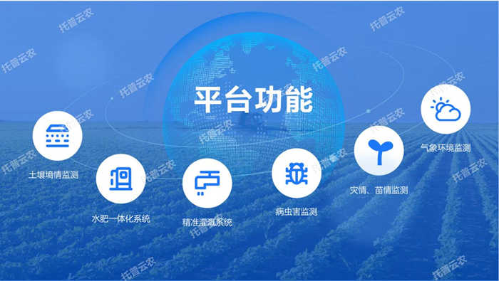 ��(sh��)��(j��)ƽ�_(t��i)���O(sh��)