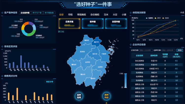 һ�w�N�I(y��)��(sh��)��(j��)ƽ�_(t��i)