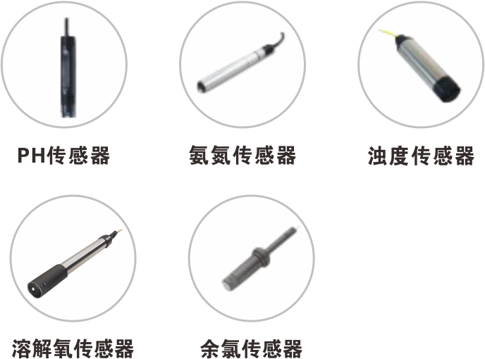 ˮ�|�ھ��O�yϵ�y������