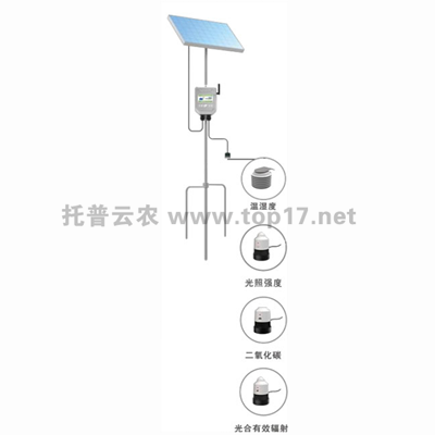 �ھ����g�h���O�y�x TPFS-WSY-1/TPFS-WSY-2/TPFS-WSY-3/TPFS-WSY-4