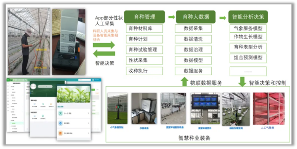 ���N��Ϣ������ϵ�y TPYZ-V2.0