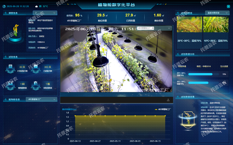 �����˹�����ҹ���ϵ�y /